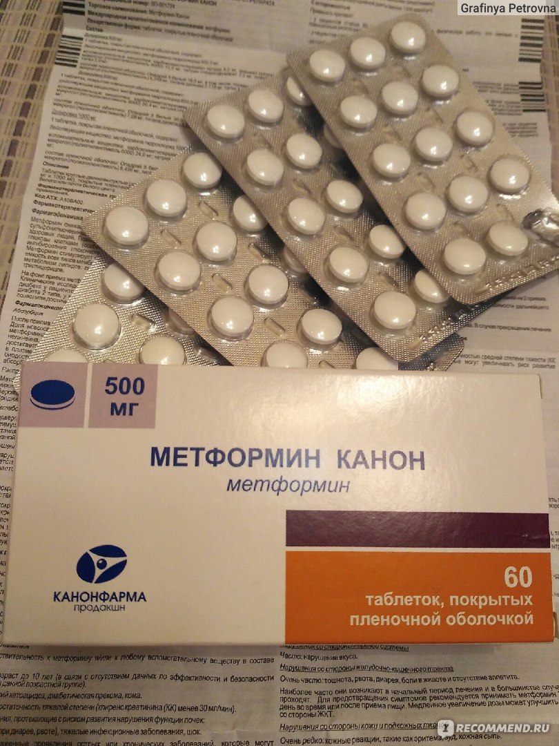 Метформин можно применять. Метформин канон таблетки производитель. Метформин-канон 500 мг. Метформин Лонг канон 500. Препарат метформин Санофи.