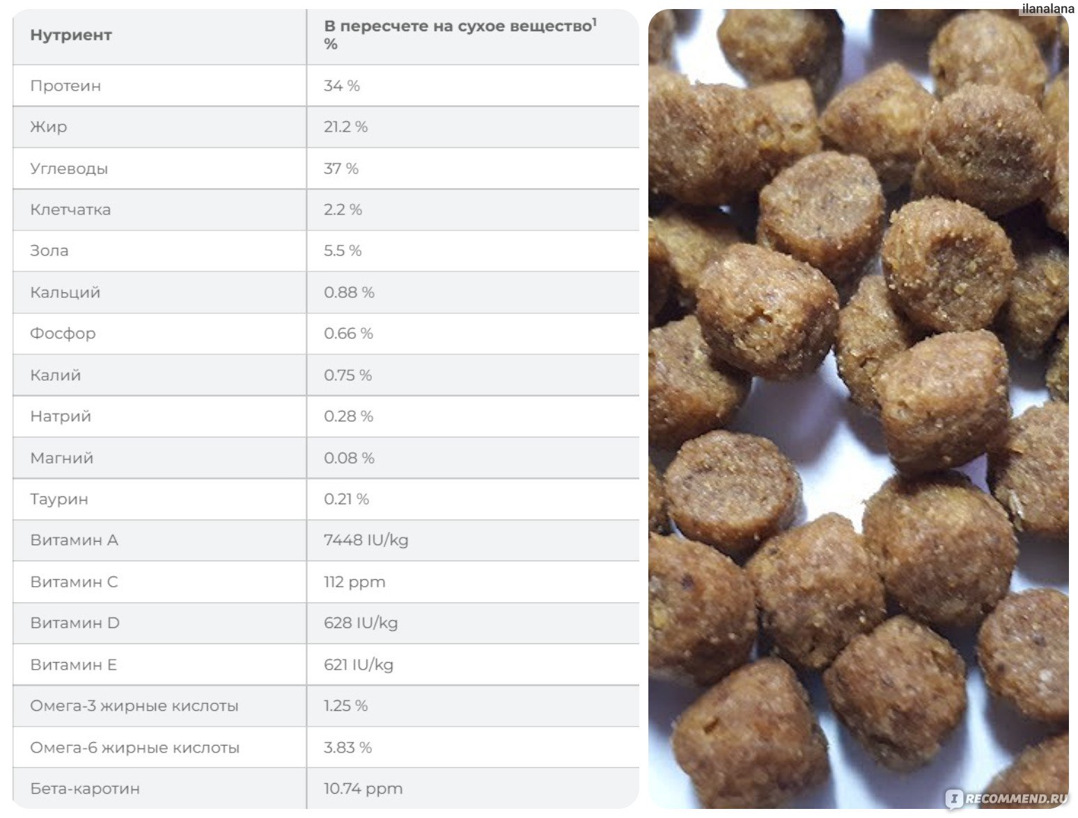 Корм для кошек Hill`s Prescription diet mobility j/d - «Как поддержать  здоровье пожилой кошки, если у нее больные суставы.Подробно обо всех  нюансах. На что следует обратить внимание! После 3-х месяцев использования»  |