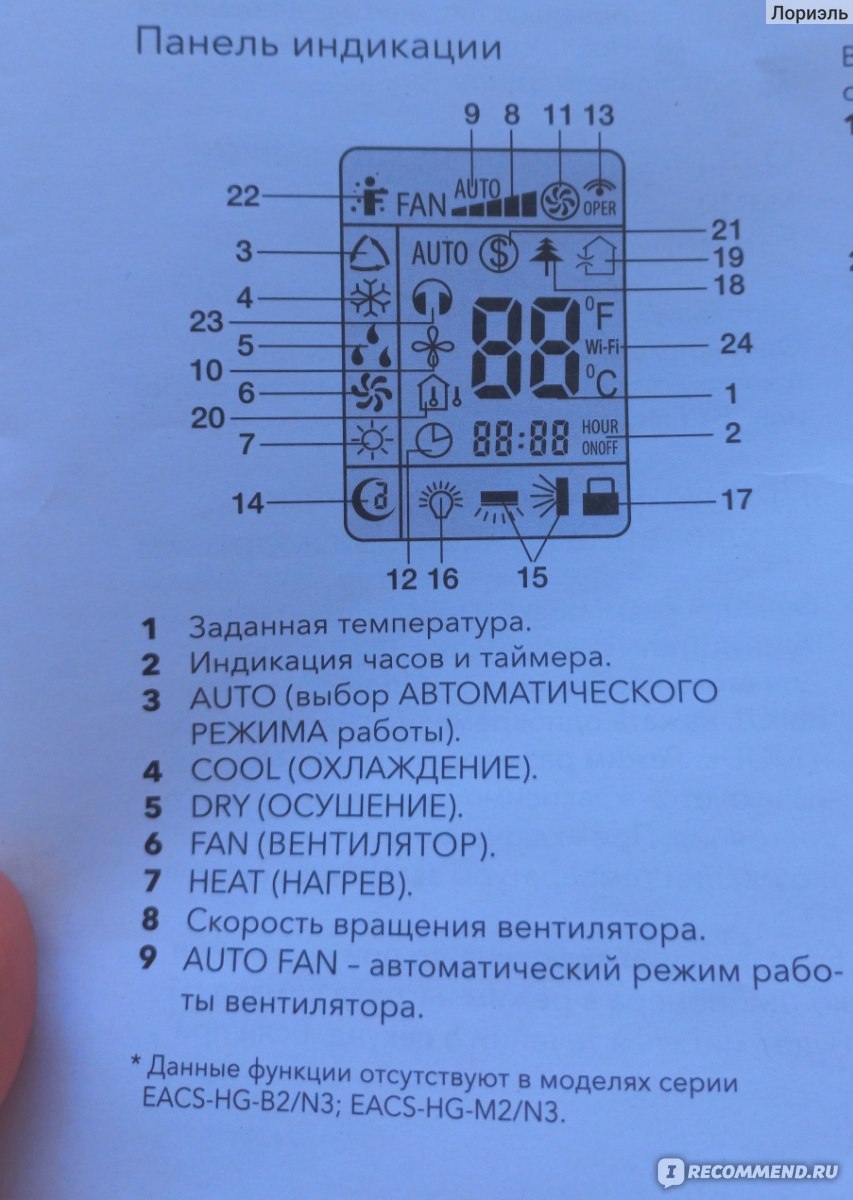 Сплит-система Electrolux EACS-07HG-M2/N3 - «Как пережить жаркие дни и  душные ночи/как пережить период, когда отопление отключили или еще не  включили- легко, с кондиционером Electrolux EACS-07HG-M2/N3 🌙 Бесшумная,  мощная и надежная сплит-система ...