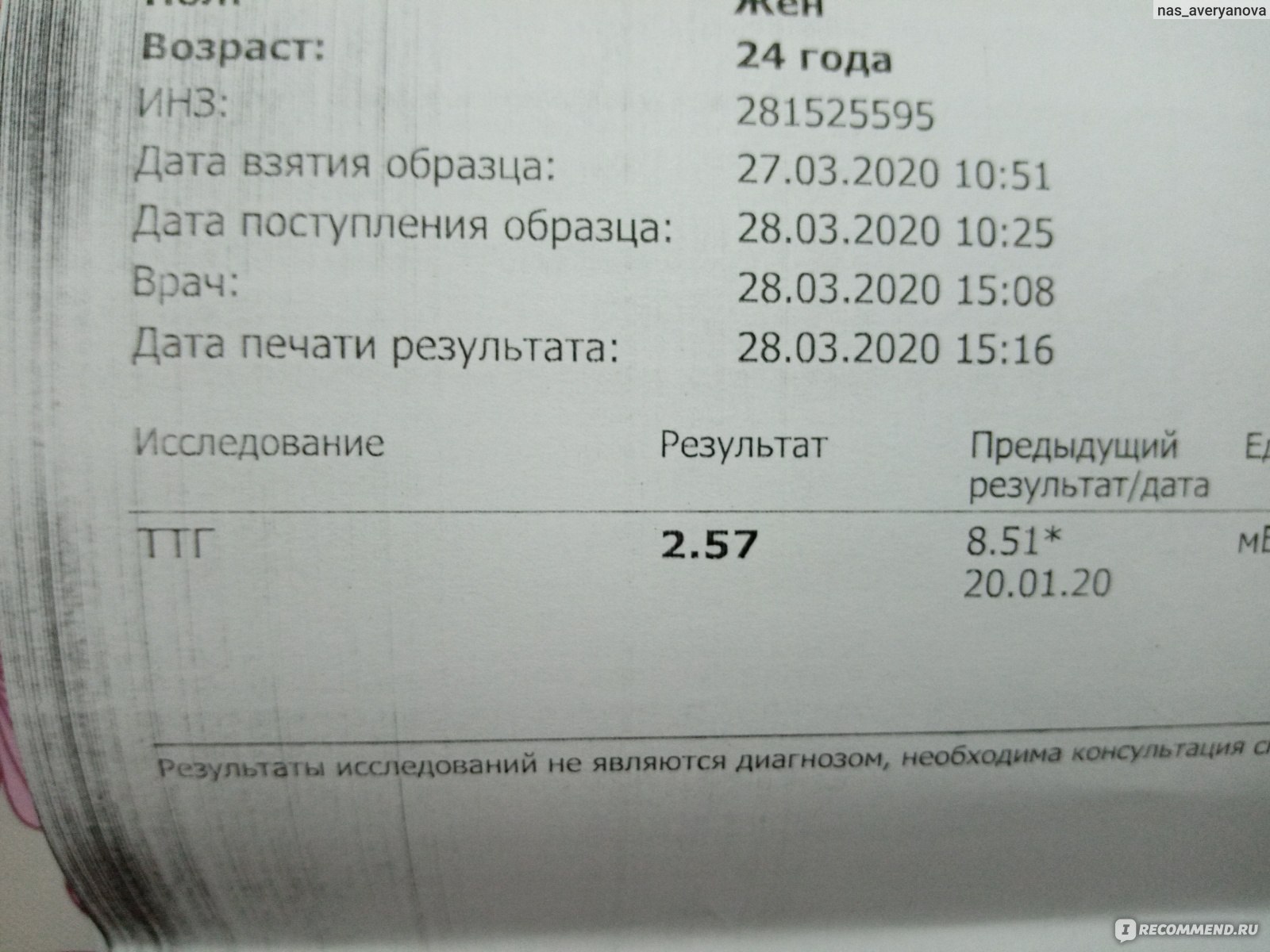 0,037 ТТГ