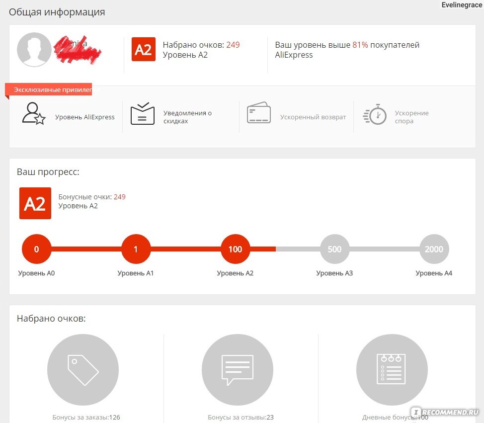 Уровни привилегий алиэкспресс. Уровни алиэкспресс. Платиновый уровень алиэкспресс. Центр привилегий алиэкспресс. Уровень с али.