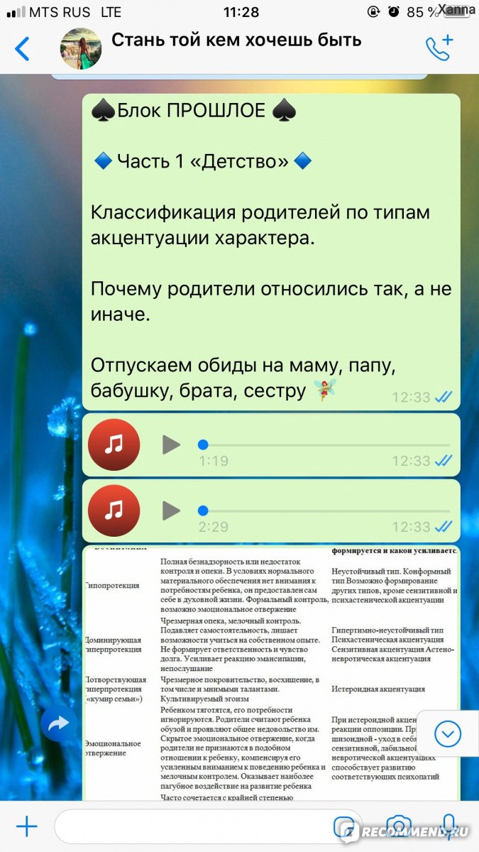 9 недельный тренинг личностного роста. Элина Исаева - отзыв - «Тренинг  который мне помог» | отзывы