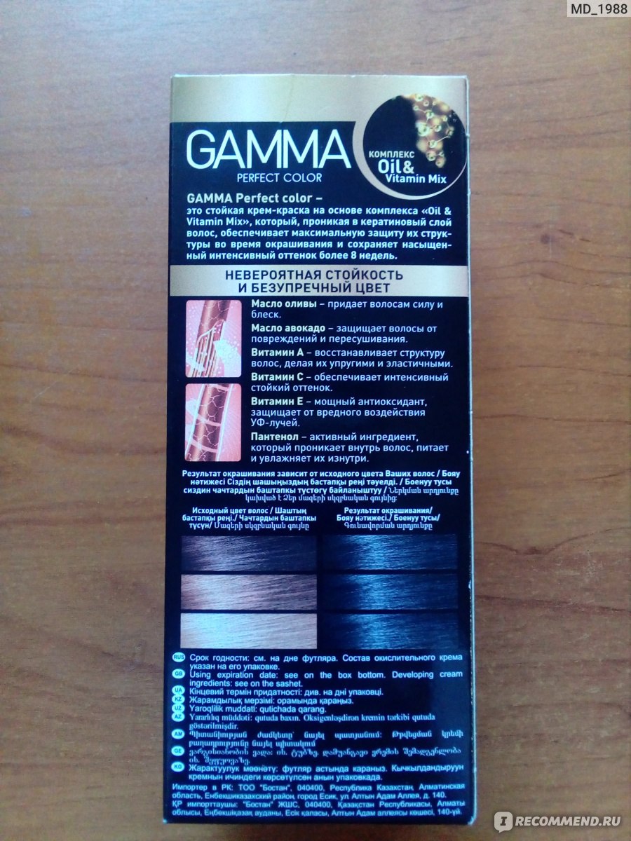 Стойкая крем-краска для волос Gamma Perfect Color - «Синий, красный,  голубой... Ой, у меня всё-таки оттенок 2.0 