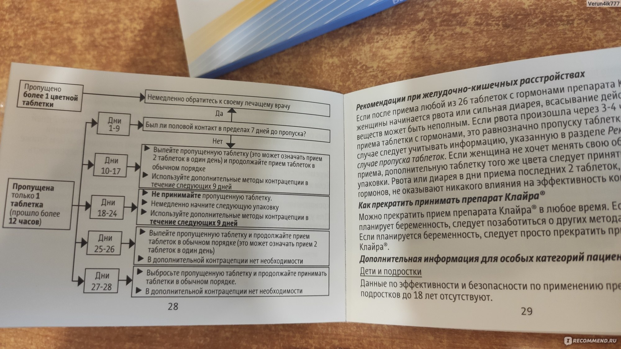 Контрацептивы Bayer Клайра - «Контрацептивы нового поколения вполне  неплохие, но все индивидуально » | отзывы