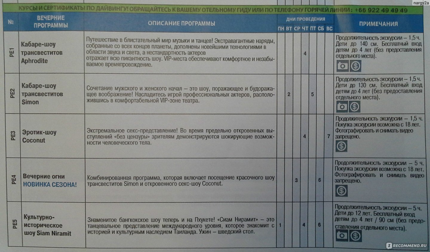 Библио глобус пхукет. LHB Тип питания. Анкета Библио Глобус. LHB Тип питания Библио Глобус. LHB питание в отеле расшифровка Библио Глобус.