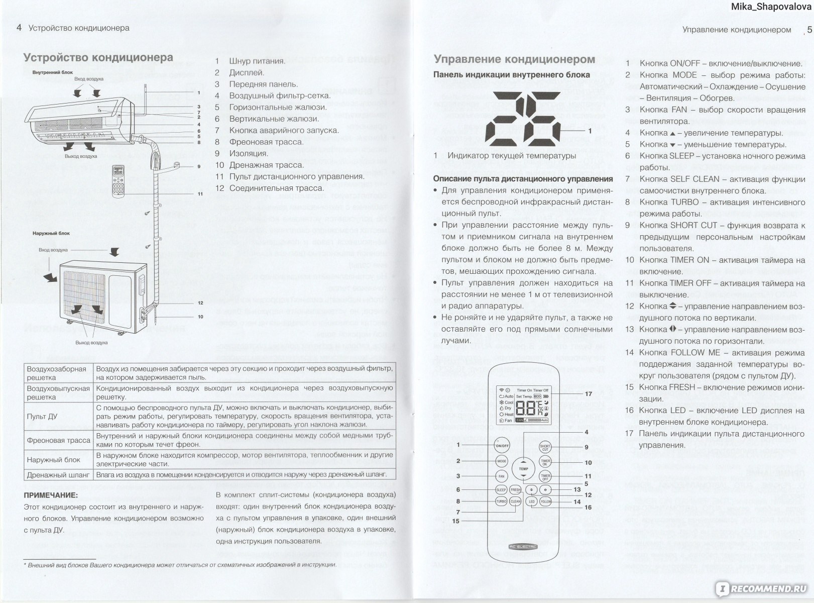 Зертен кондиционеры инструкция пульта. AC Electric кондиционеры пульт. Сплит система DEXP пульт управления. Кондиционер АС электрик инструкция к пульту управления. AC Electric кондиционеры инструкция к пульту управления.