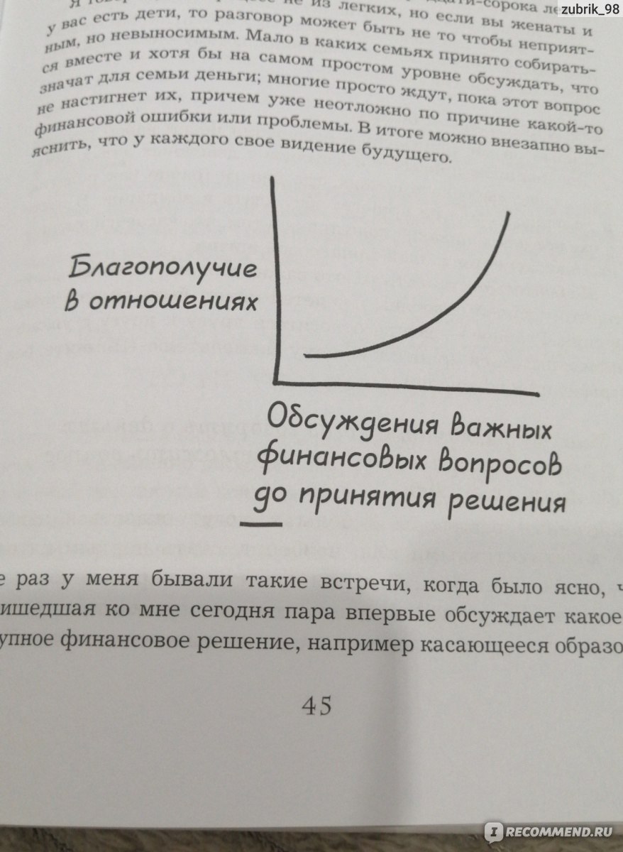 Давай поговорим о твоих доходах и расходах. Карл Ричардс - «◾Я удивлена,  что на эту книгу нет отзыва. Ведь это одна из базовых книг по личным  финансам. Много фото. Мой опыт◾» | отзывы