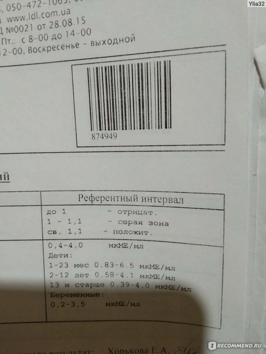 Луганская Диагностическая Лаборатория, Луганск - «Хорошая лаборатория» |  отзывы