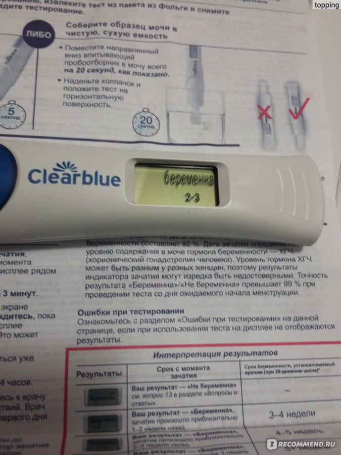 Электронный тест показал 2 3 недели. Цифровой тест на беременность Clearblue. Тест Clearblue 3 недели. Тест на беременность клеар Блю со сроком. Clearblue тест на беременность недели инструкция.