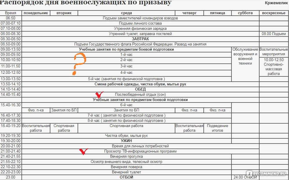 Сайт Министерство обороны Российской Федерации. http://mil.ru/ фото