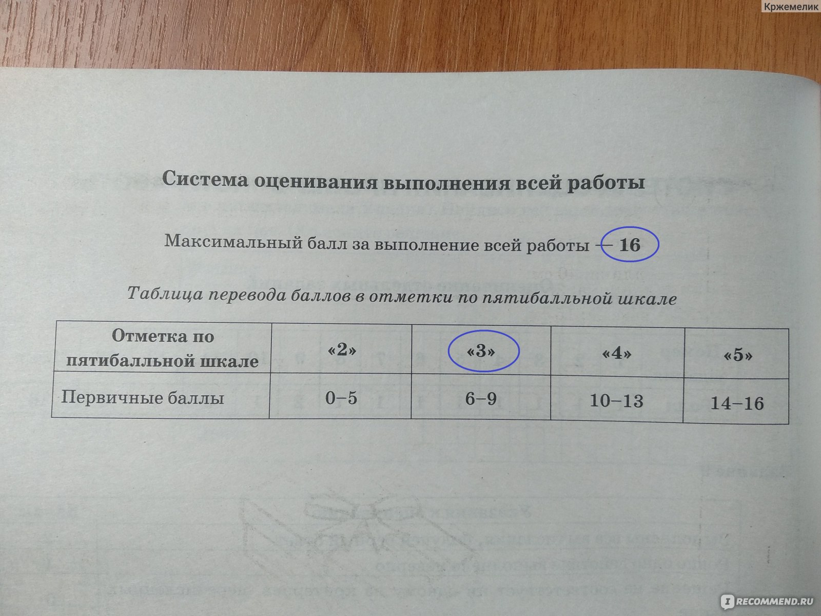 На рисунке изображены диван и шкаф высота дивана 80 см какова примерная высота шкафа