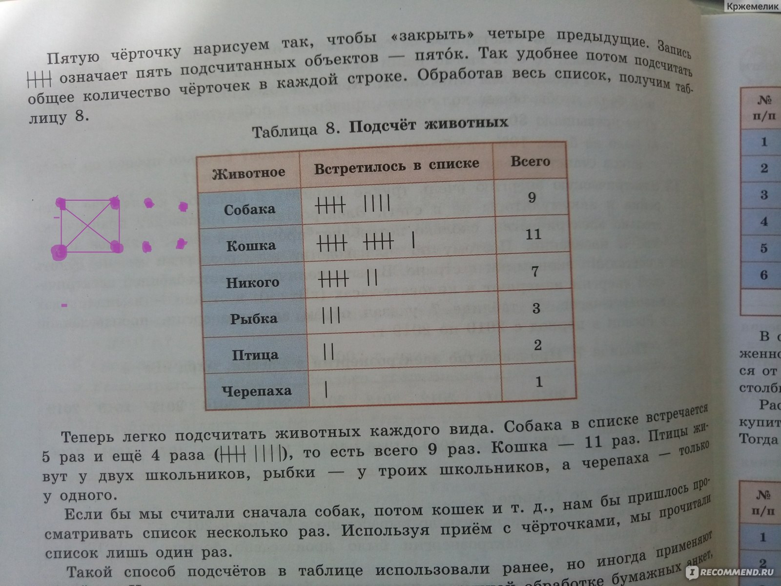 Математика. Вероятность и статистика 7-9 классы. Учебник в 2-х частях.  Базовый уровень. И. Р. Высоцкий, И. В. Ященко - «Папа у Васи силен в  математике. А как у папы с логикой, комбинаторикой