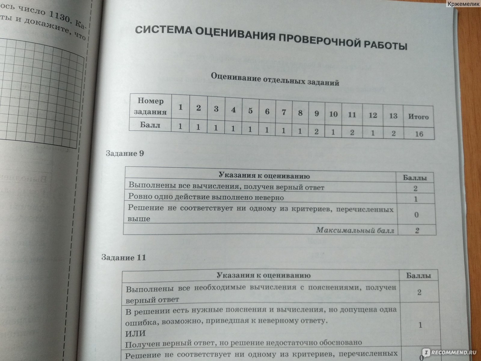 ВПР. Математика 6 класс. 25 вариантов заданий. Под ред. И.В. Ященко. О. А.  Виноградова, Г. И. Вольфсон - «Сложно ли написать ВПРы по математике на  тройку? А на 