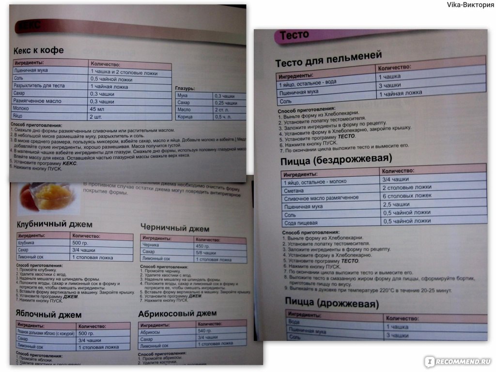 Рецепт теста в хлебопечке мулинекс. Хлебопечка HB-206 книга рецептов. Рецепт теста для хлебопечки LG. Книжка с рецептами для хлебопечки LG. Хлебопечка LG рецепты хлеба.