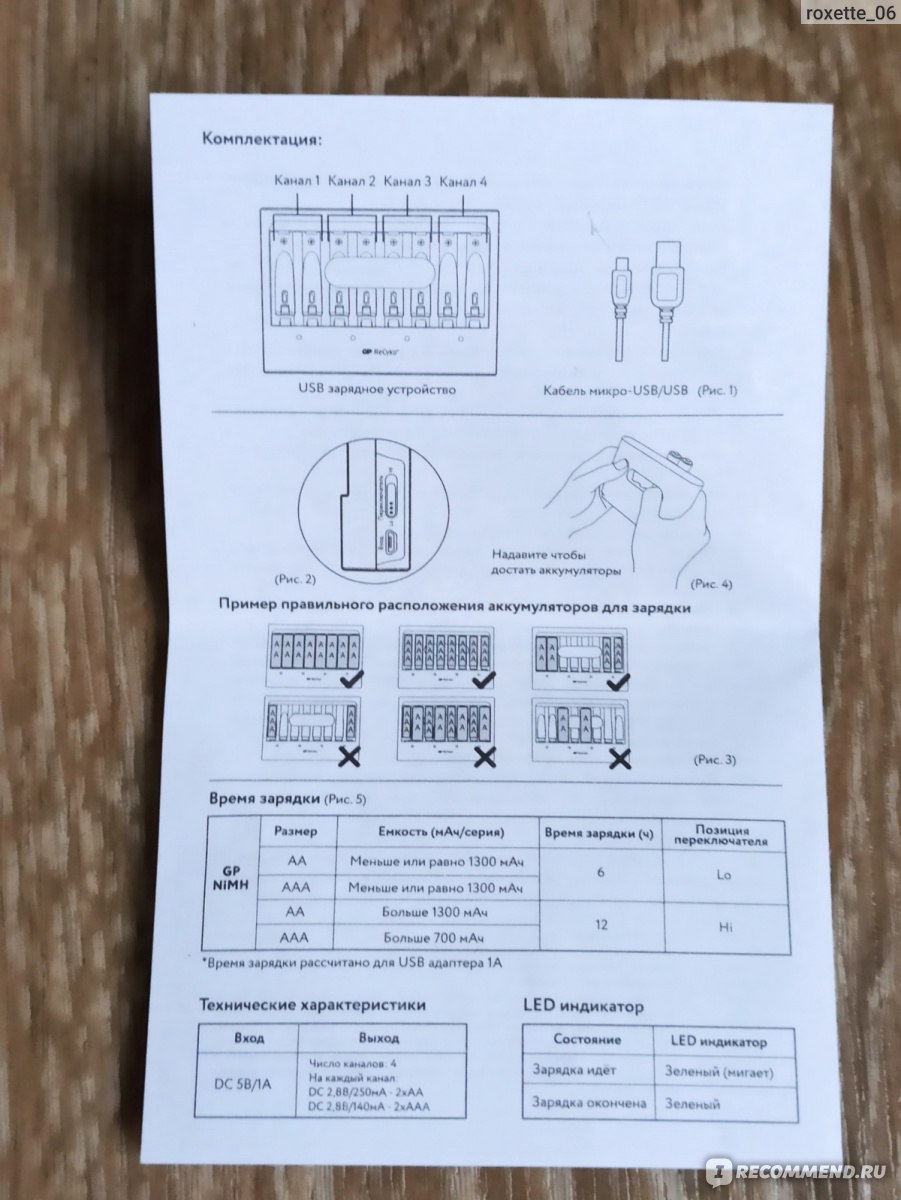 Зарядное устройство GP PowerBank U811