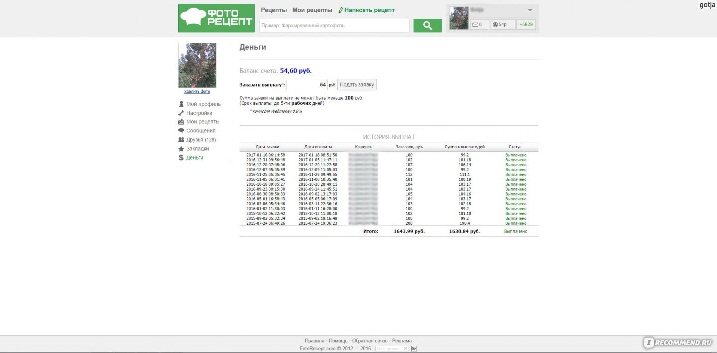 Фото Рецепт - photorecept.ru - «Выкладываешь рецепт, а за это получаешь  деньги!+ скрины выплат» | отзывы