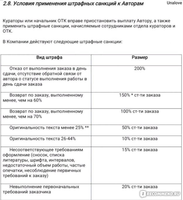 Курсовая Работа На Заказ Цена Кантора Ру