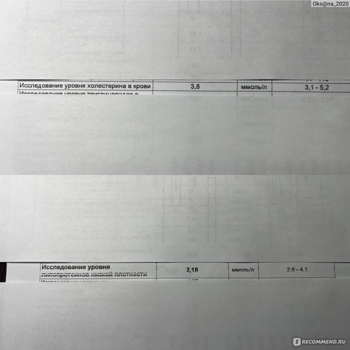 Таблетки Recordati Ireland Ливазо Питавастатин - «Ливазо - препарат нового  поколения! Снижает уровень холестерина без побочных эффектов! » | отзывы