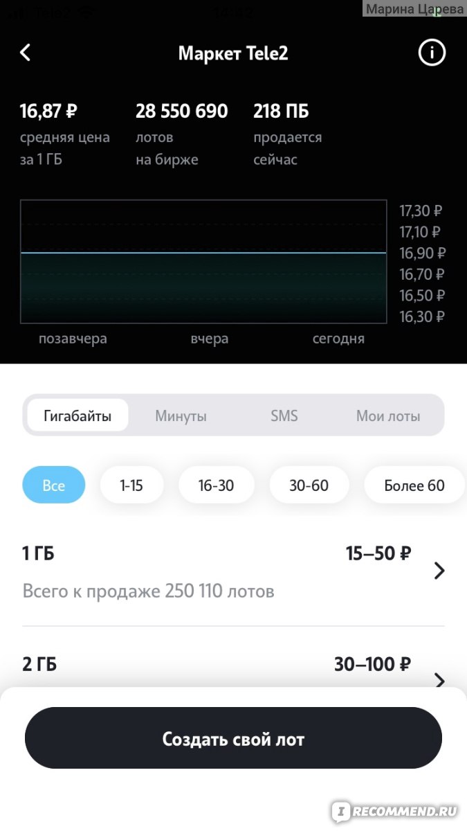 Приложение Мой Tele2 / Теле2 - «С мобильным приложением Теле2 я экономлю на  абонентской плате. В отзыве, расскажу как ?» | отзывы