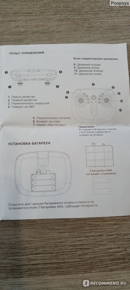 Квадрокоптер Mobicaro Airblust фото