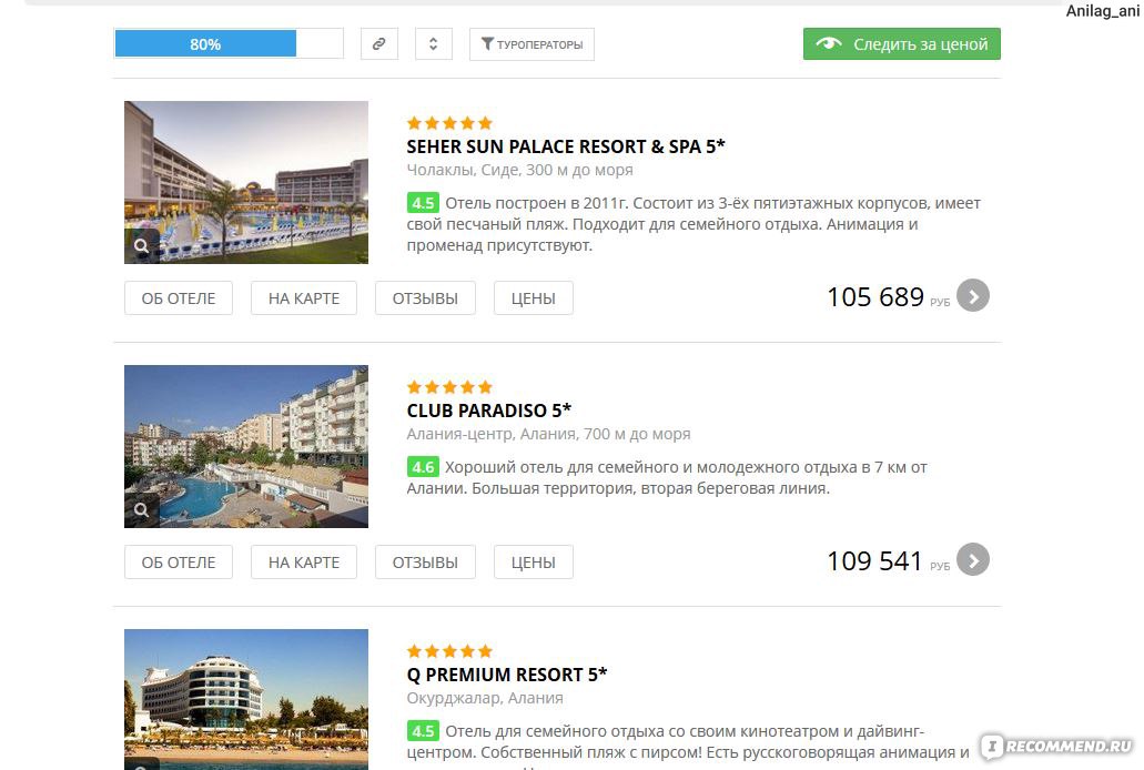 Tourvisor ru. Турвизор Нижний Новгород. Турвизор Нижний Новгород горящие путевки. Сочи парк отель Турвизор. Турагентство в Аше tourvisor.