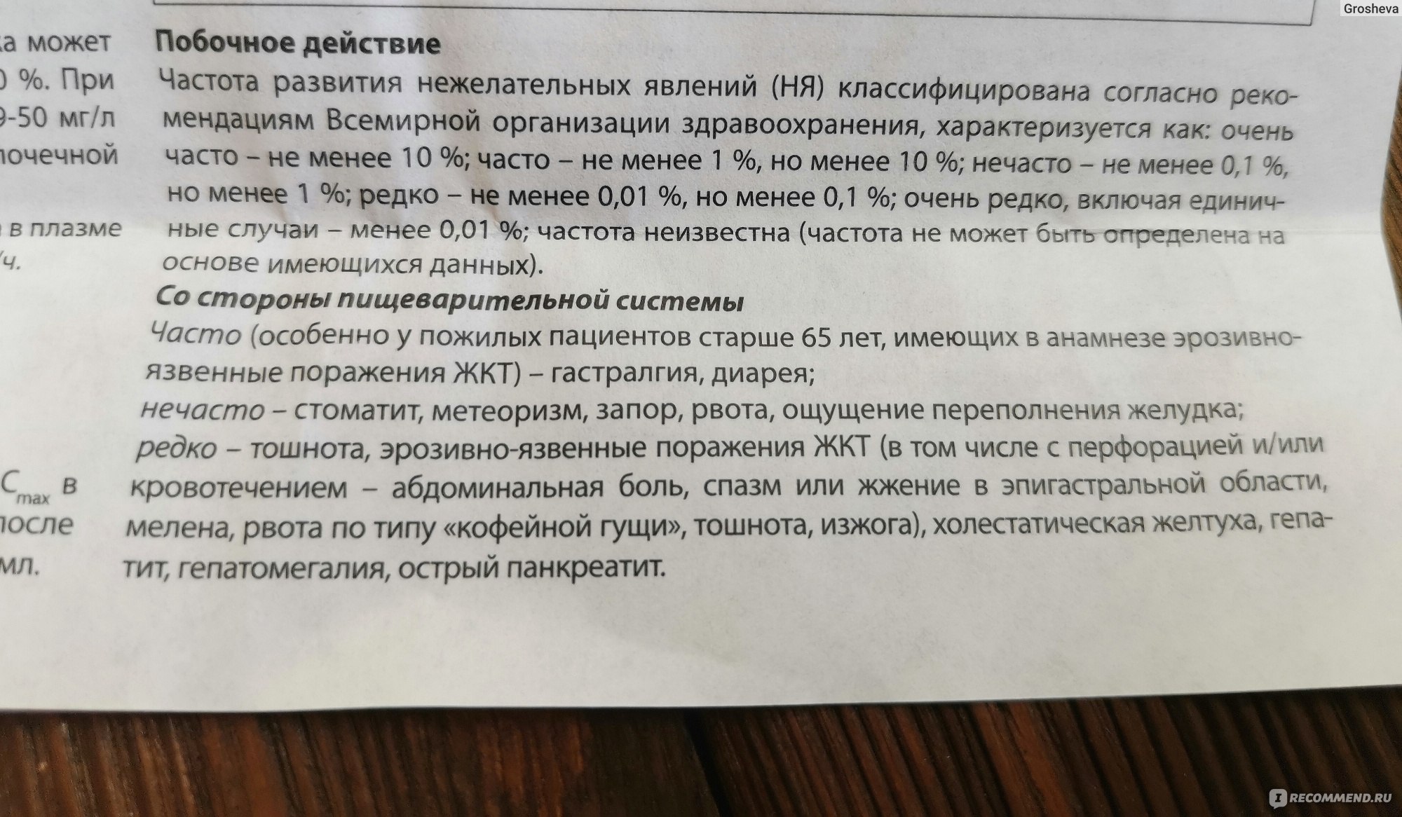 Лекарственный препарат Renewal Кеторолак - «Бюджетный и доступный аналог  Кеторола, который помогает при сильной зубной боли, от боли в суставах и  других видах боли.» | отзывы