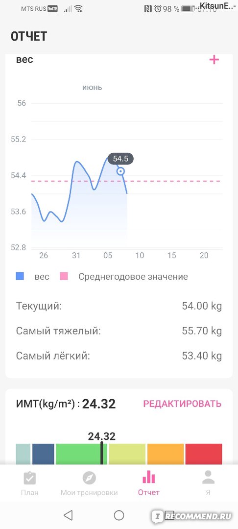 По следам друзей. Часть II. [hawk1] (fb2) читать онлайн | КулЛиб электронная библиотека