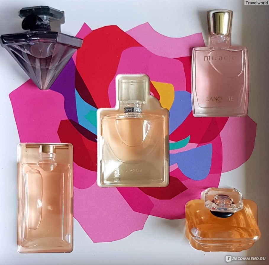 11 идей для контент-плана о парфюмерии