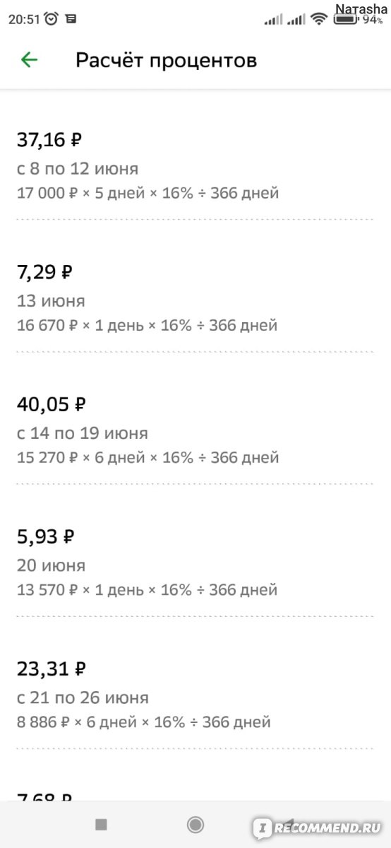 Счет Ежедневный % Сбербанк - «Бедным тоже нравится: 16% (!) на