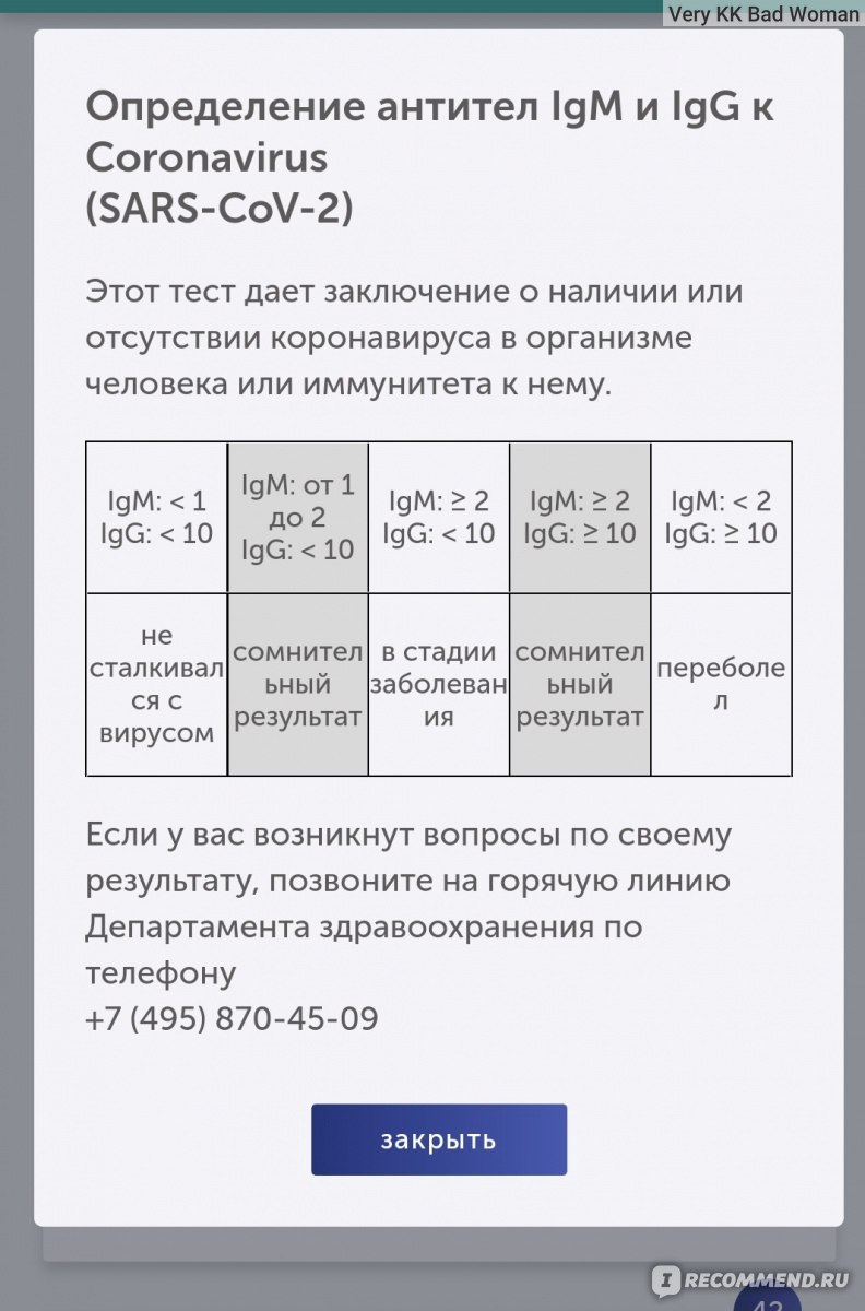 Анализ на антитела к коронавирусу SARS-CoV-2 (COVID-19), IgG, качественный  - «Тест на коронавирус: переболела или нет, вот в чём вопрос. Под одной  крышей с заболевшим, что покажут антитела.» | отзывы