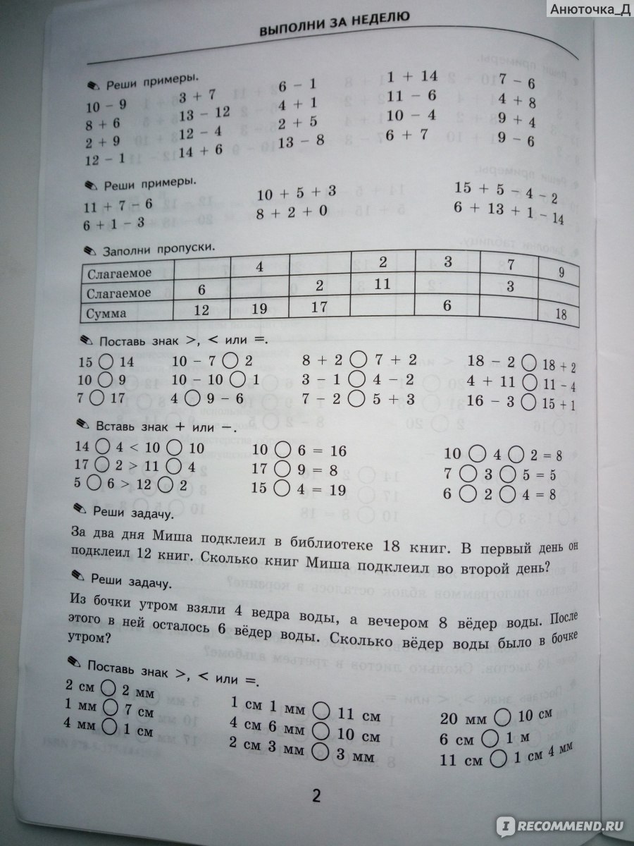Математика 2 класс Кузнецова тренировочные задачи по математике