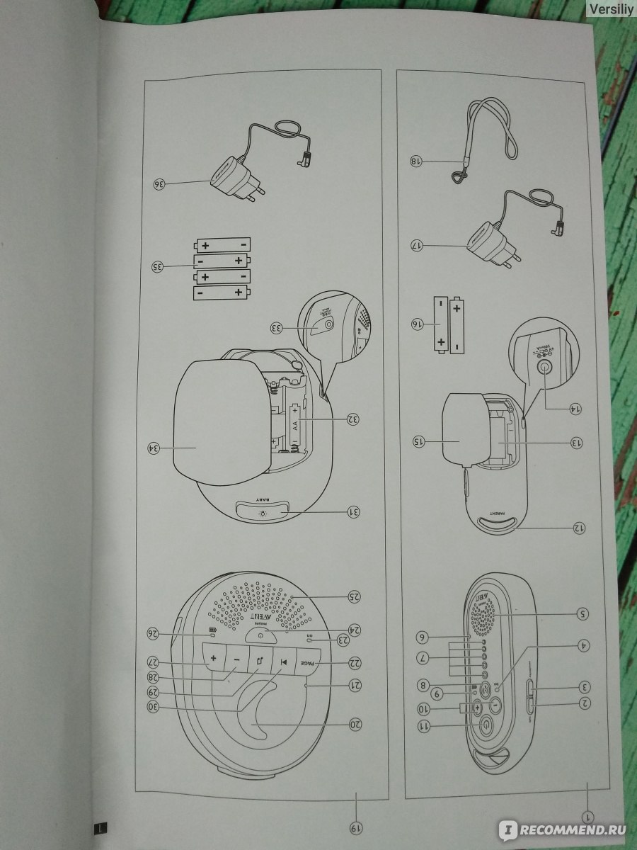 Радионяня Avent Philips  scd 506 фото