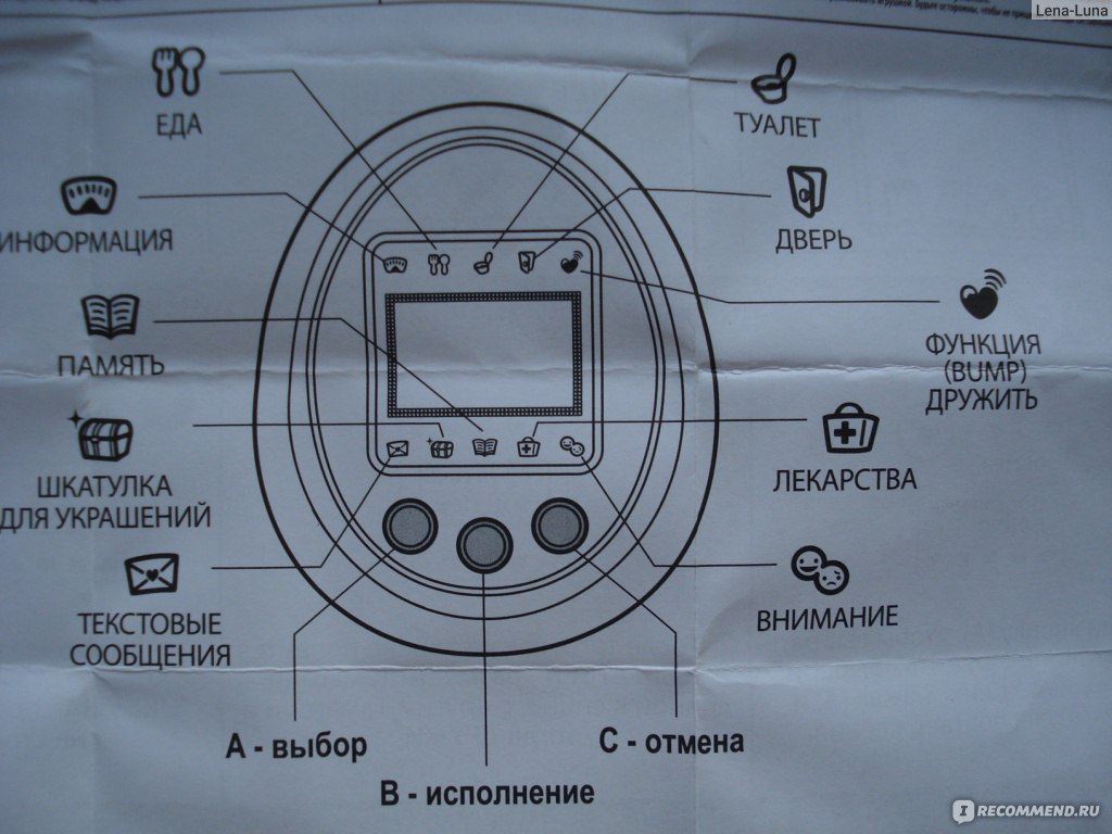 Tamagotchi Тамагочи - «Новая версия знаменитой игрушки. Обрадует ли ребенка  Тамагочи Friends? » | отзывы