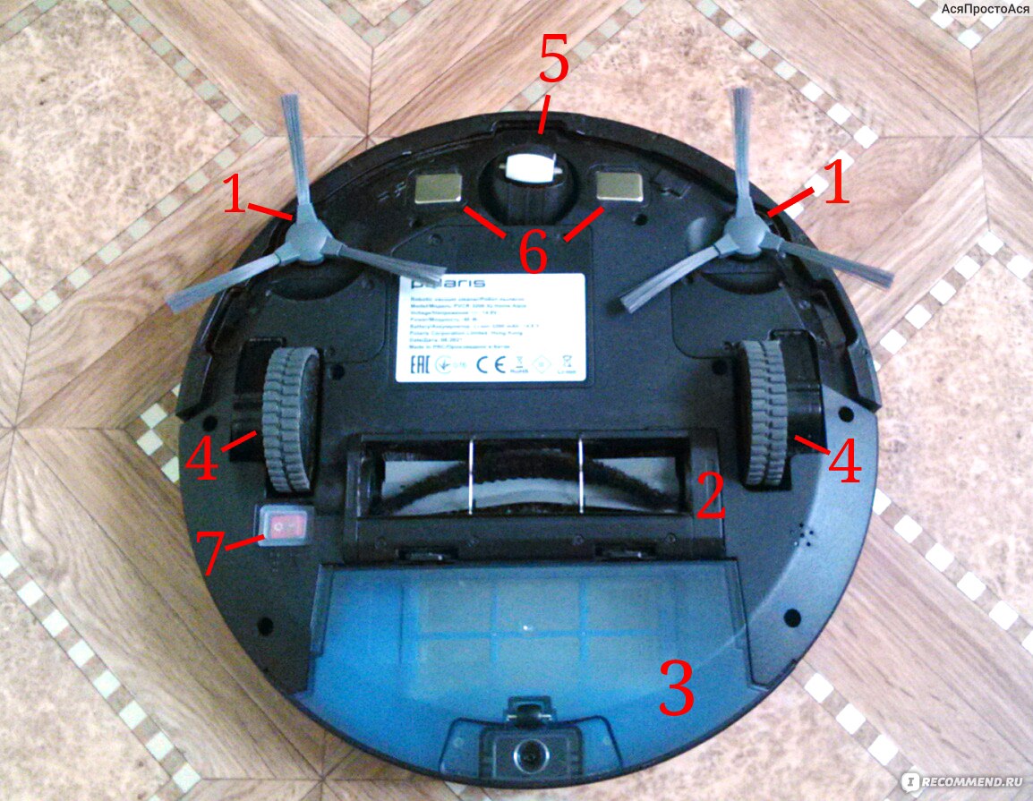 1. Боковые щетки 2. Центральная щетка (турбощетка) 3. Пылесборник 4. Боковые колеса 5. Переднее колесо 6. Клеммы для зарядки 7. Кнопка вкл./выкл. 