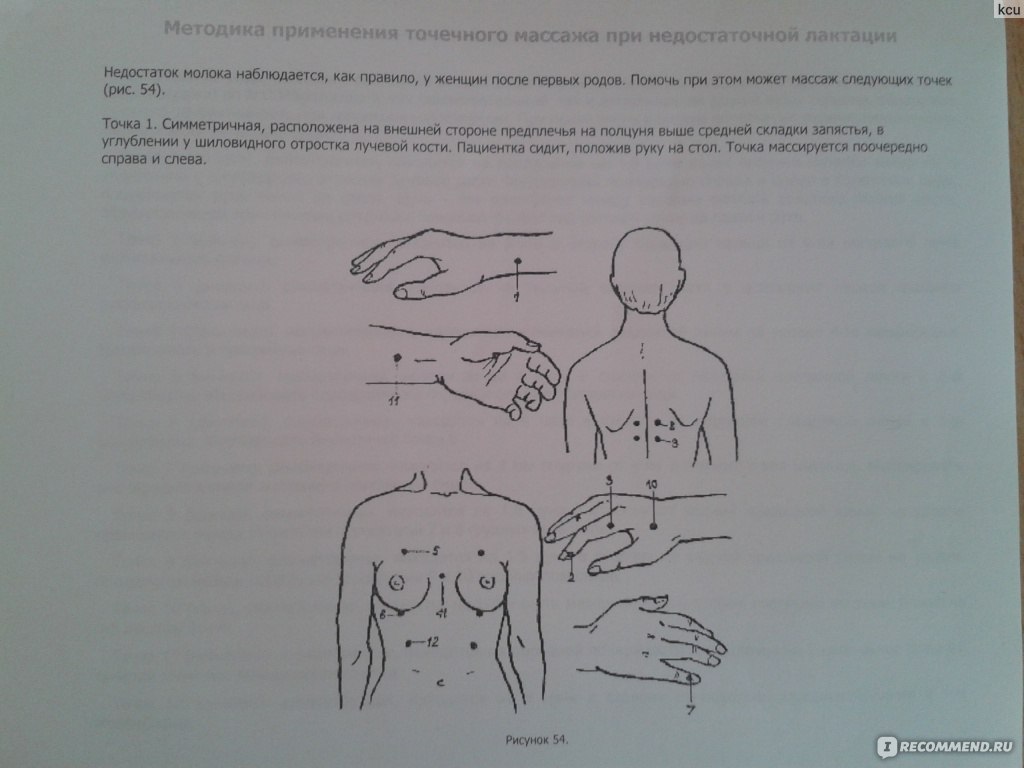 Грудное (естественное) вскармливание - «Непривычно, сложно, больно,  непонятно, проблематично....но так приятно...видеть здорового,шустрого  малыша...вопреки медикам! (+варианты прикладывания, способы вернуть и  увеличить лактацию и как завершить ГВ ...