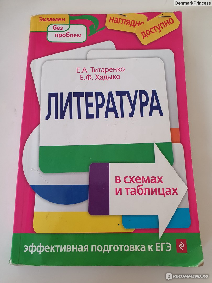 Литература в схемах и таблицах титаренко е а