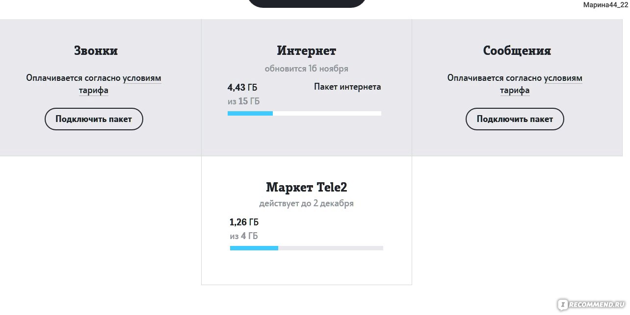 Маркет Теле2 - «Подводные камини Маркета теле2 ( биржа)» | отзывы