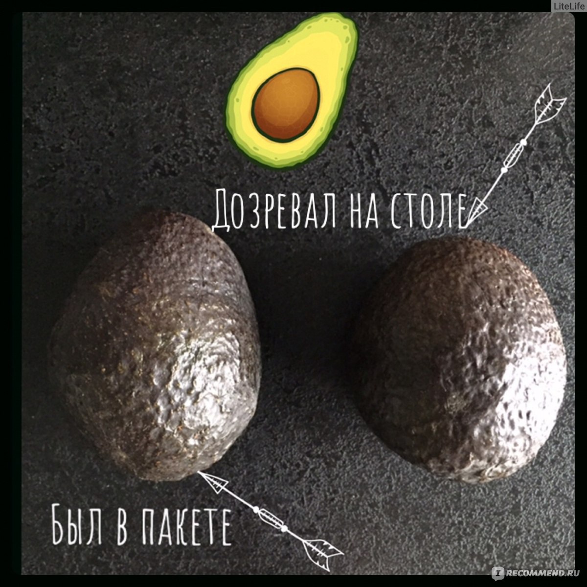 Диета на авокадо для похудения