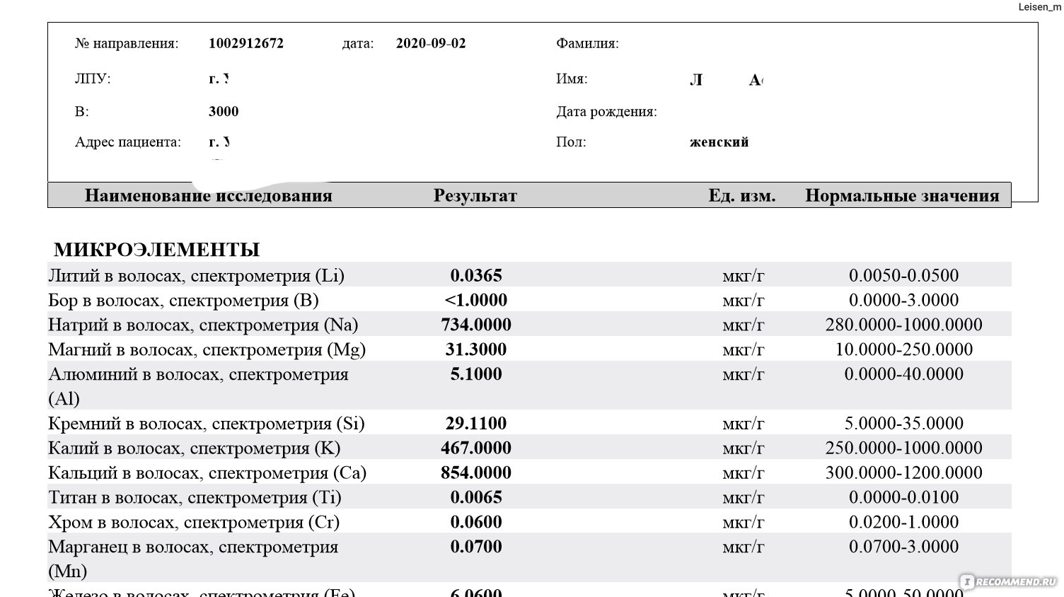 Анализ на микроэлементы. Анализ волос на микроэлементы. Сравнительный анализ волос. Спектральный анализ волос на микроэлементы Хеликс.