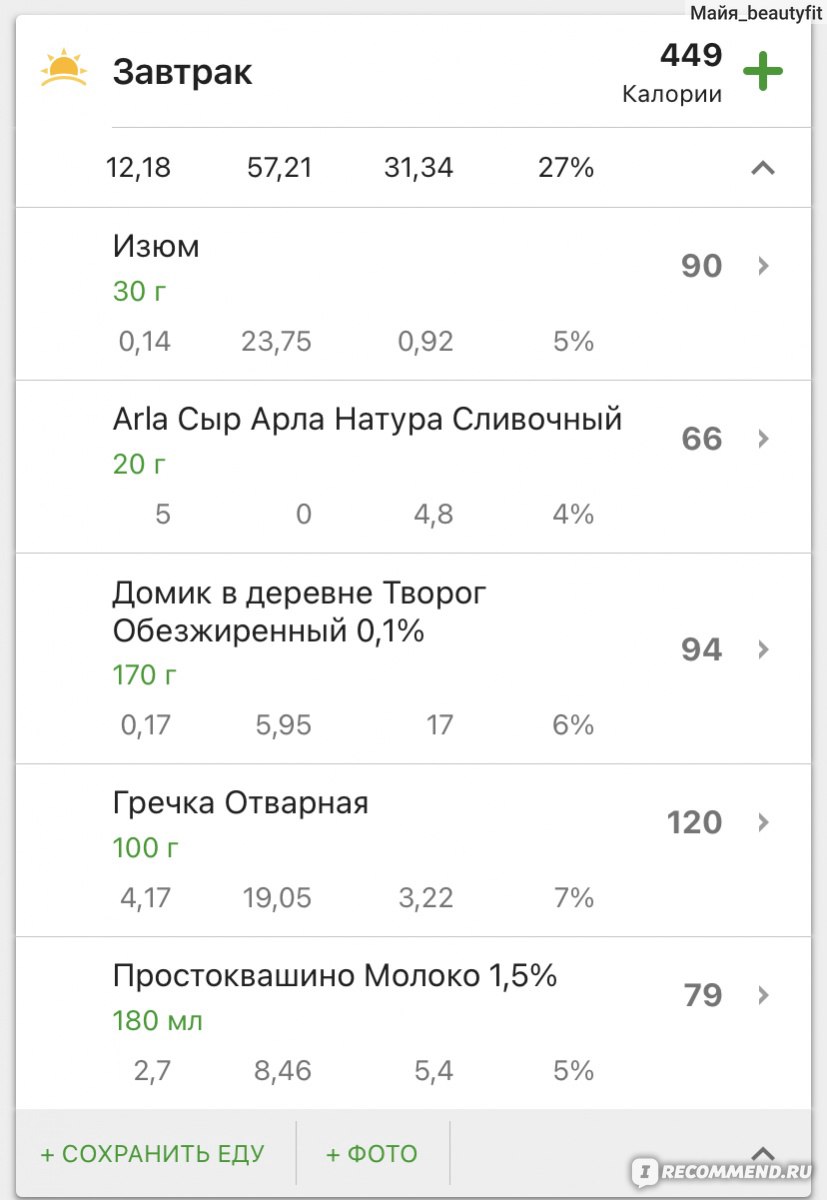 Fatsecret Счетчик калорий - «Счётчик калорий «Fatsecret» плюсы и минусы,  отзыв нутрициолога.» | отзывы