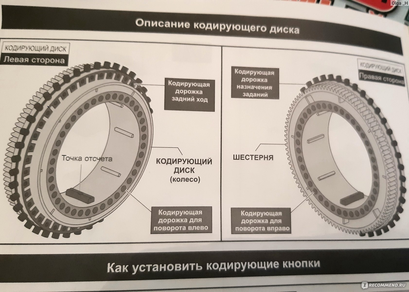 Bondibon Механический кодируемый робот 5 в 1 фото