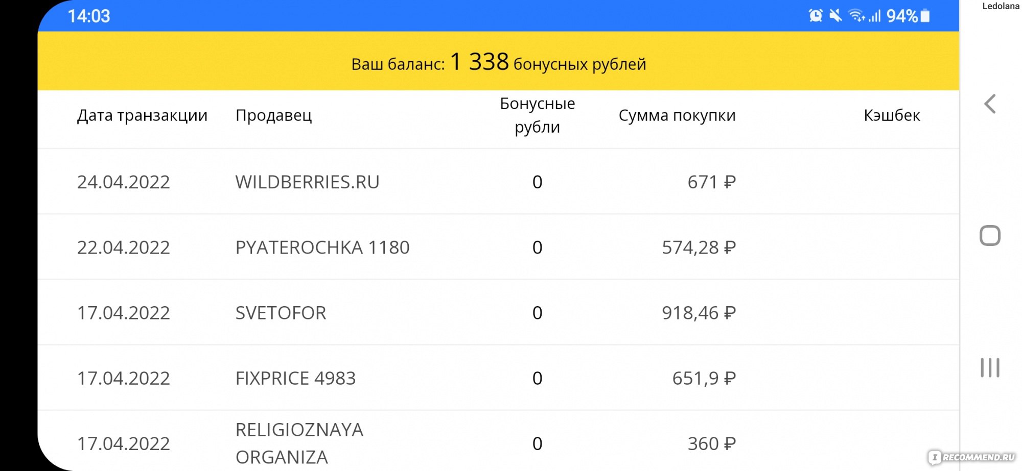 Уралсиб Бонус - «⛔ Самая замороченная и несправедливая бонусная программа,  с которой я сталкивалась,🐷 или как придумать 1000 отмазок и 