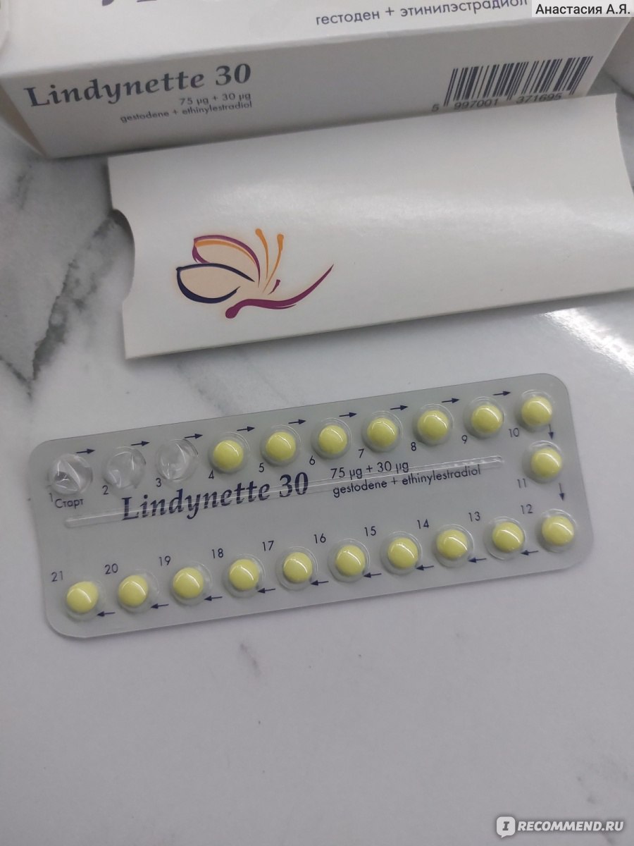 Является ли нормой задержка после отмены противозачаточных таблеток