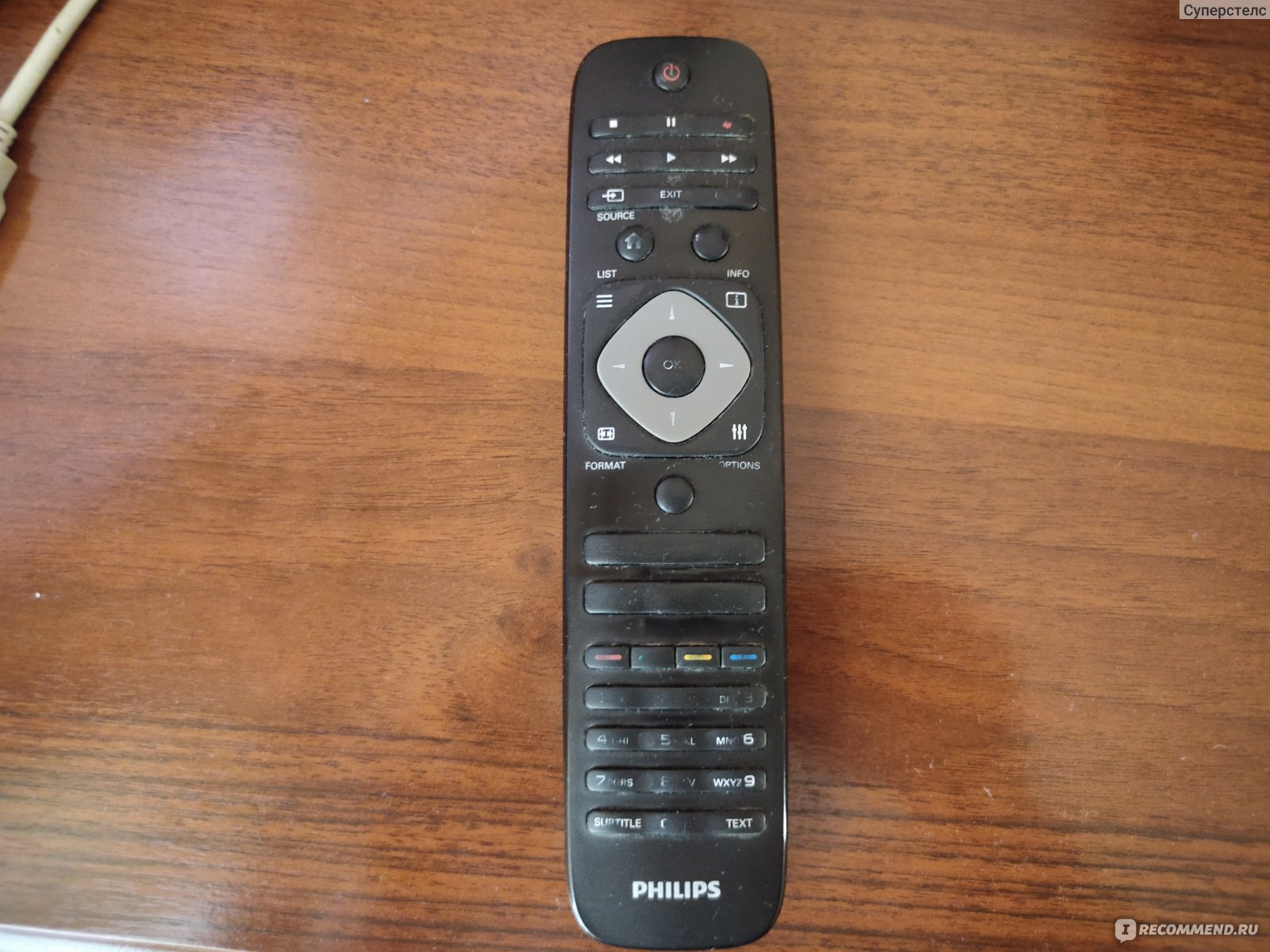 TV Remote for Philips | Remote