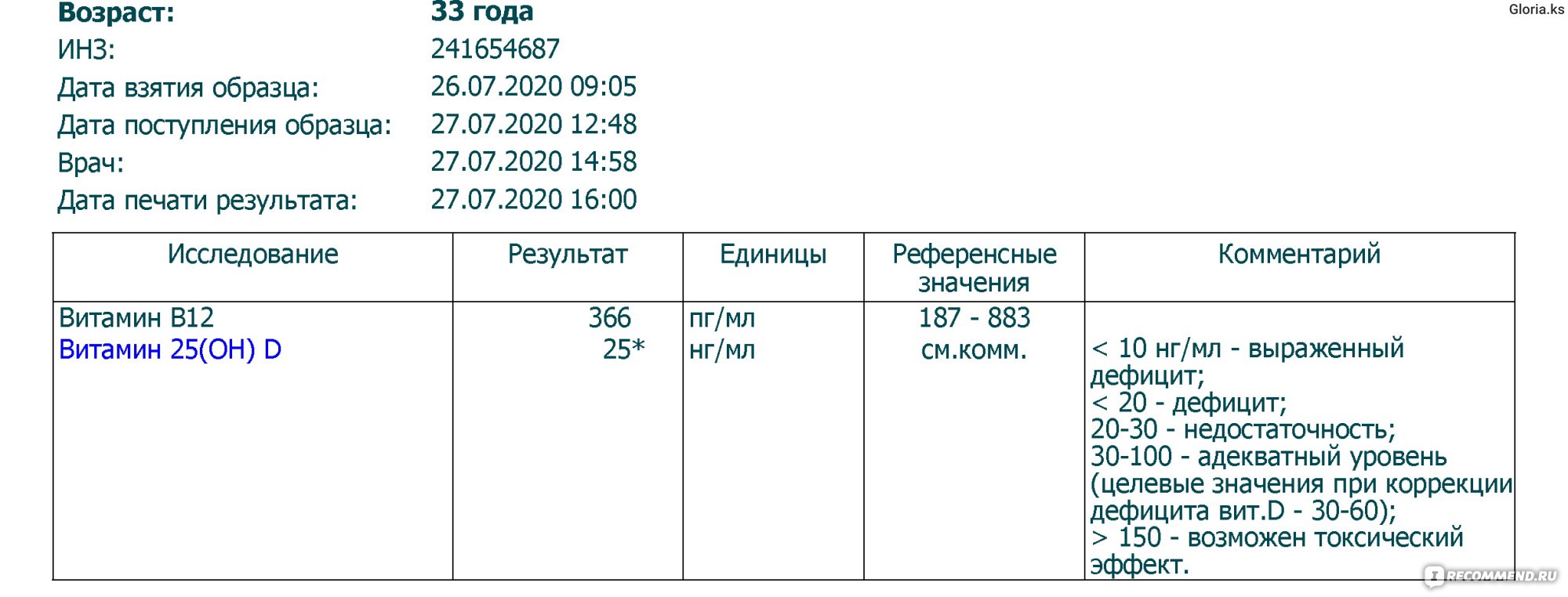 Анализ крови на витамин Д (D3) - «Глобальный ли это маркетинговый развод  людей или действительно неожиданно открытая супер польза приема витамина Д  для здоровья? Поделюсь результатами трехлетнего приема витамина Д ➡️В отзыве