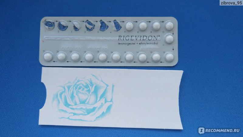 Противозачаточные таблетки сразу после. Противозачаточные таблетки ригевидон. Таблетки для предохранения от нежелательной беременности. Таблетки предохраняющие от беременности для женщин. Капсулы для предохранения от беременности.