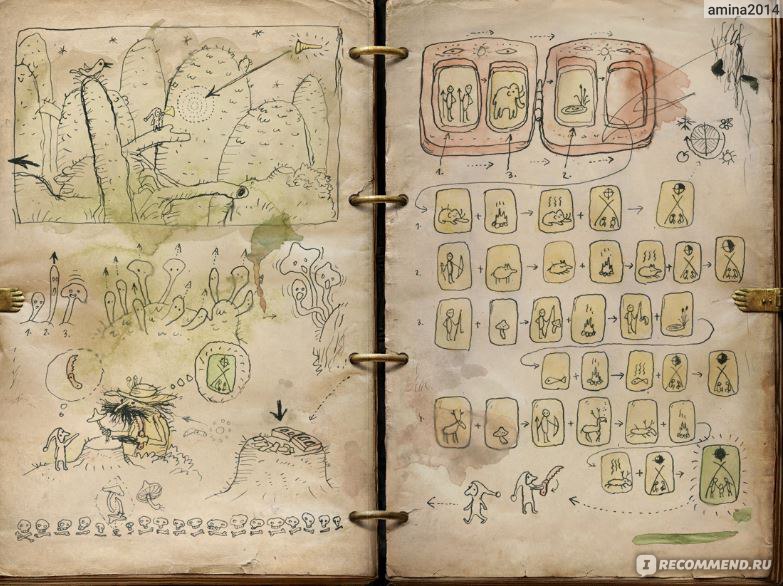 Машинариум прохождение. Machinarium артбук. Саморост Машинариум. Книга Machinarium. Машинариум карта.