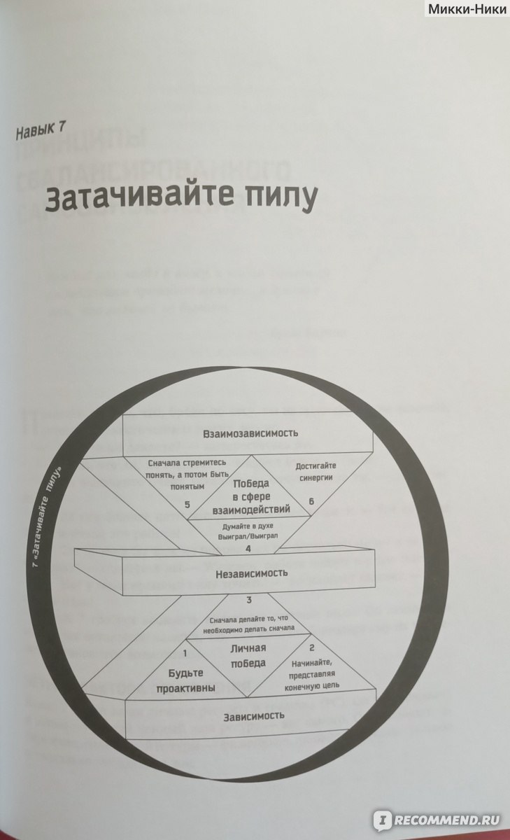 «7 навыков» как воспитательная система для детей и взрослых //Психологическая газета