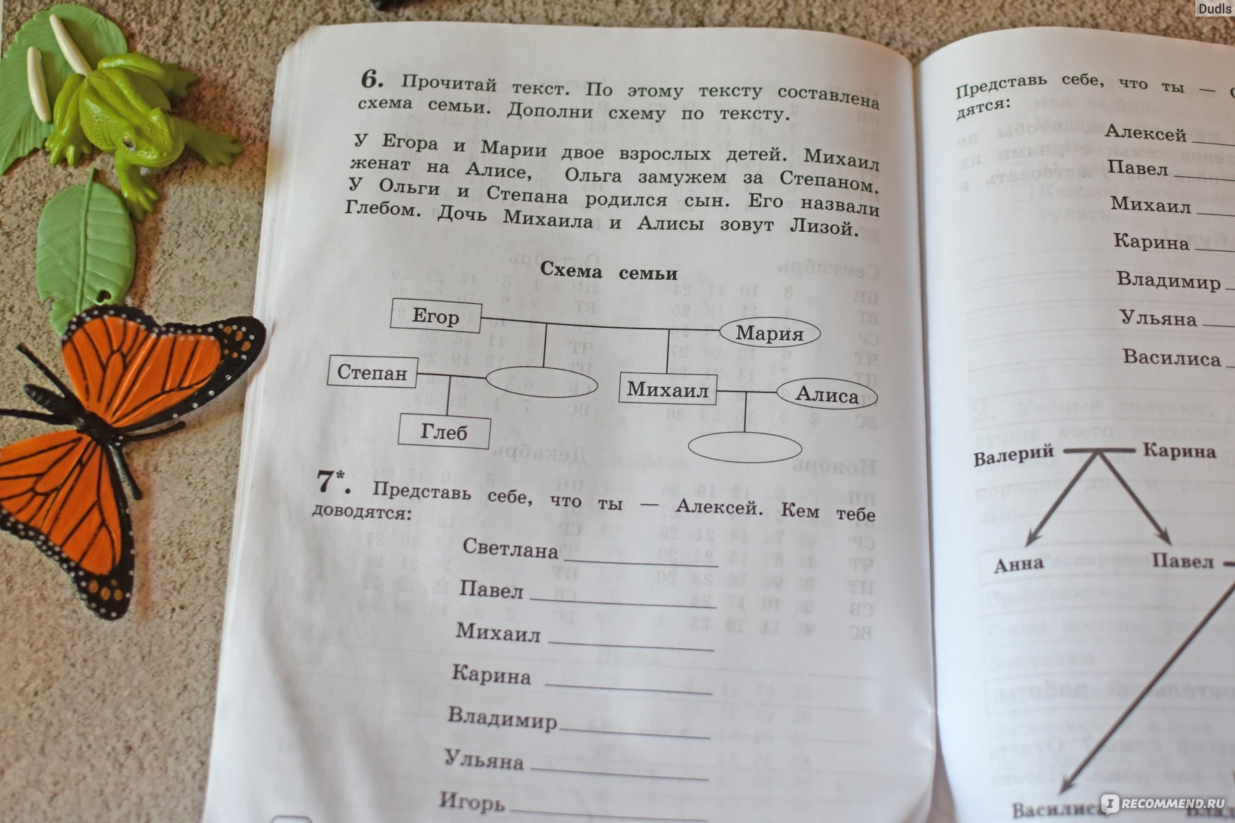 Рабочая тетрадь Окружающий мир 2 класс часть вторая. Чудинова Елена  Васильевна - «Бельтайн, Самайн и жестокая игра Жизнь определяющая кто из  муравьишек должен выжить, а кто умереть. Все это окружающий мир 2