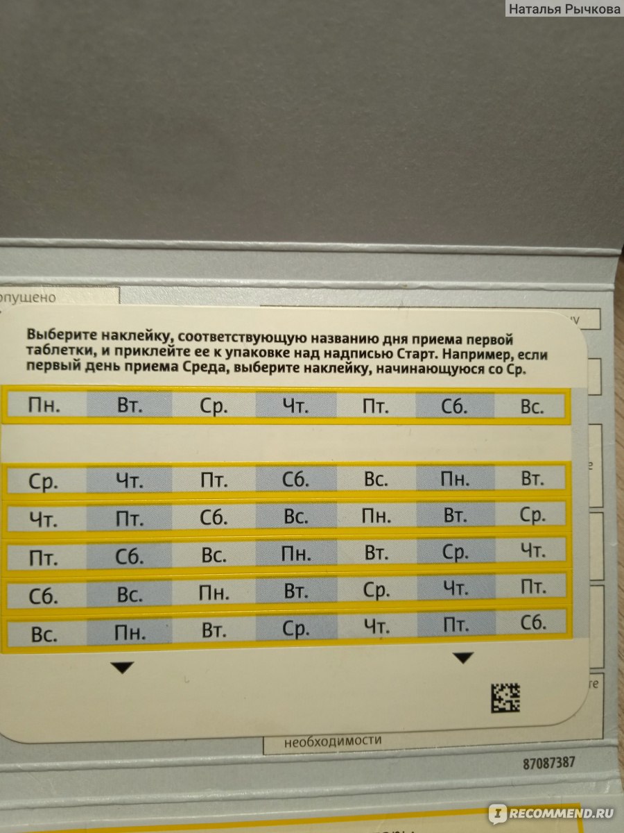 Контрацептивы Bayer Клайра - «Низкодозированный, но очень капризный  препарат!!! » | отзывы